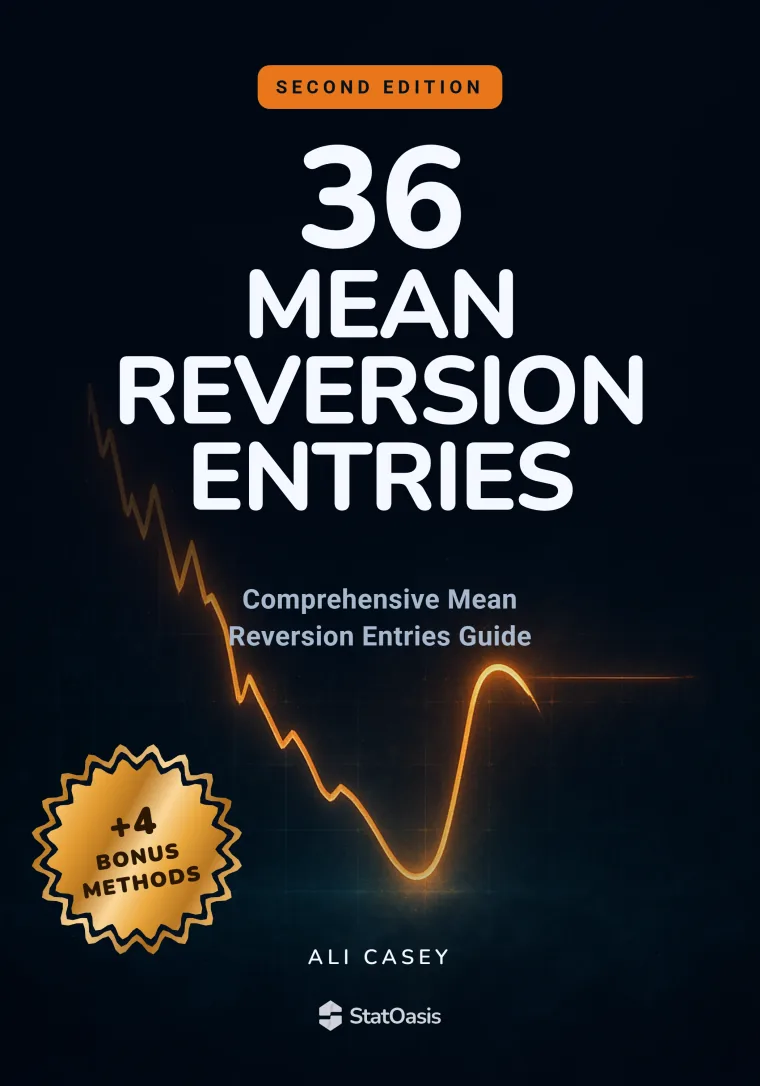 The cover of 36 Mean Reversion Entries, second edition, by Ali Casey - a dark cover with an orange price curve falling and recovering behind the title, and a gold badge reading plus 4 bonus methods.