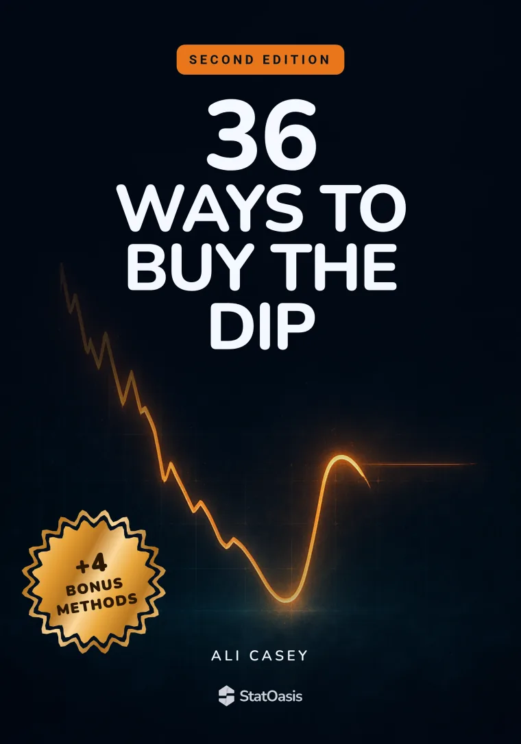 The cover of 36 Ways to Buy the Dip, second edition, by Ali Casey - the title in large white type on a near-black cover, above an orange price line that falls in steps and then snaps back up, with a gold starburst badge reading plus 4 bonus methods and a Second Edition tag at the top.